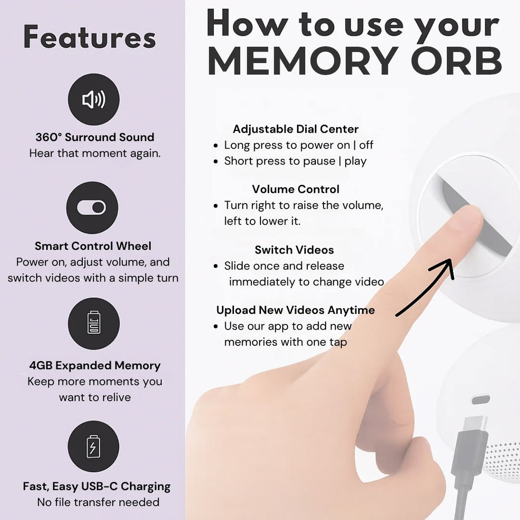 Memory Orb™ Ornament