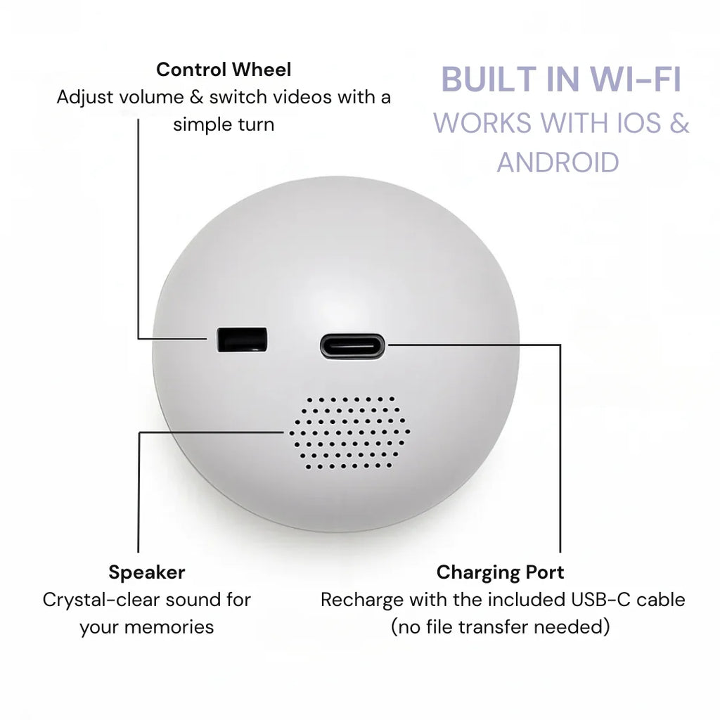 Memory Orb™ Ornament